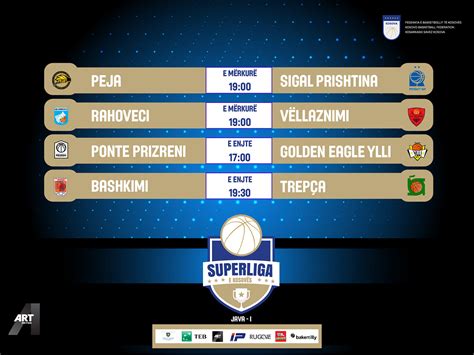 superliga e kosoves